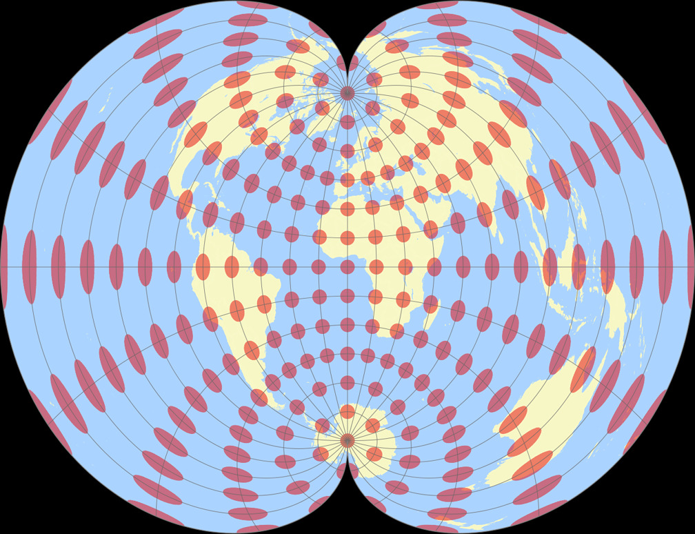 American Polyconic Tissotsche Indikatrix