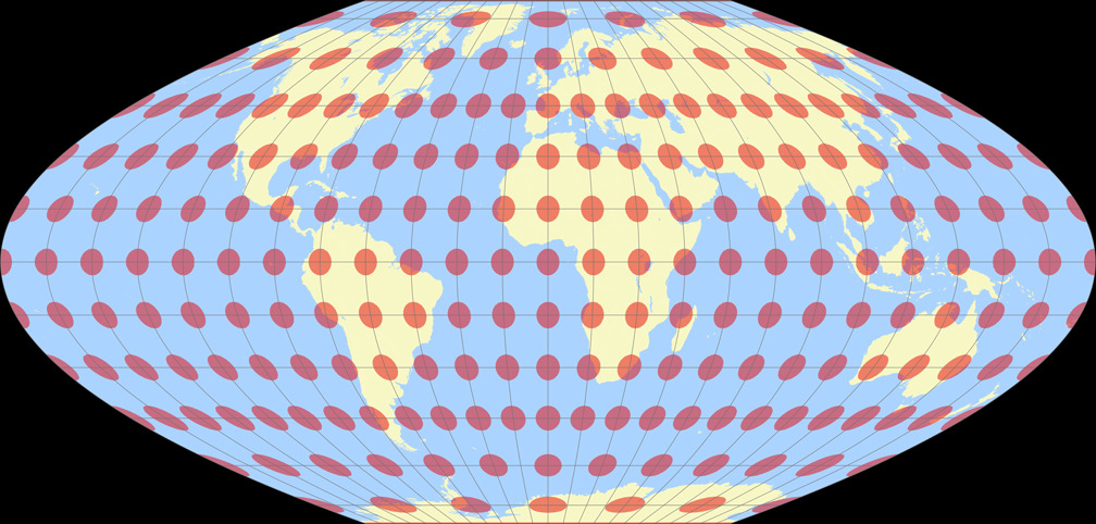 McBryde-Thomas Flat-Polar Parabolic Tissotsche Indikatrix