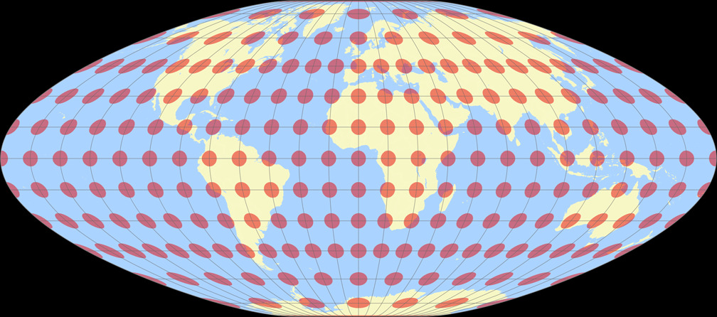 Sinucyli [3] Tissotsche Indikatrix