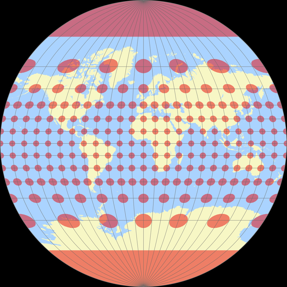 Van der Grinten III Tissotsche Indikatrix