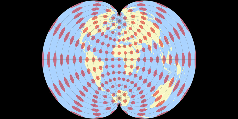 American Polyconic Tissotsche Indikatrix