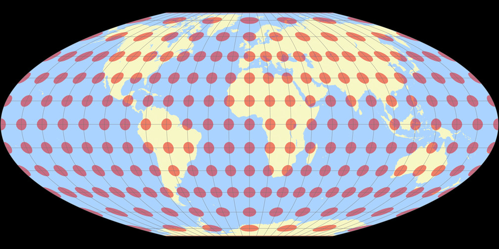 McBryde-Thomas Flat-Polar Quartic Tissotsche Indikatrix