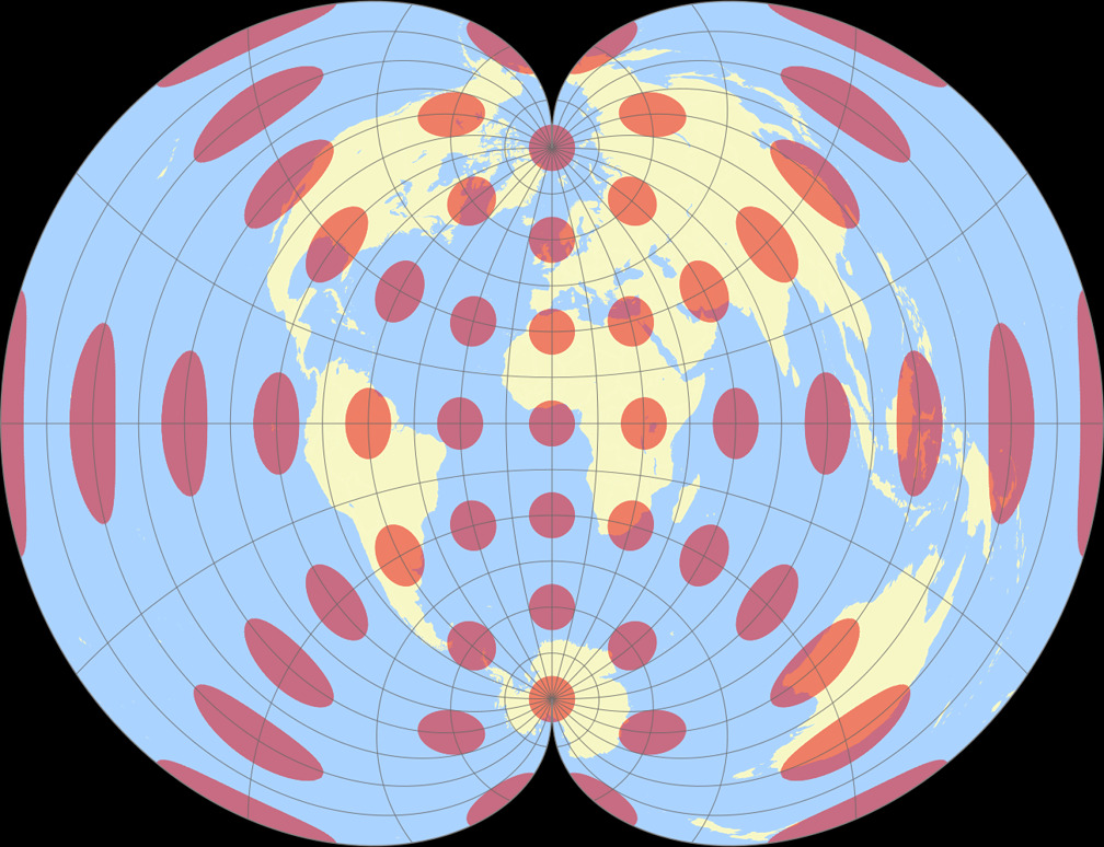 American Polyconic Tissotsche Indikatrix