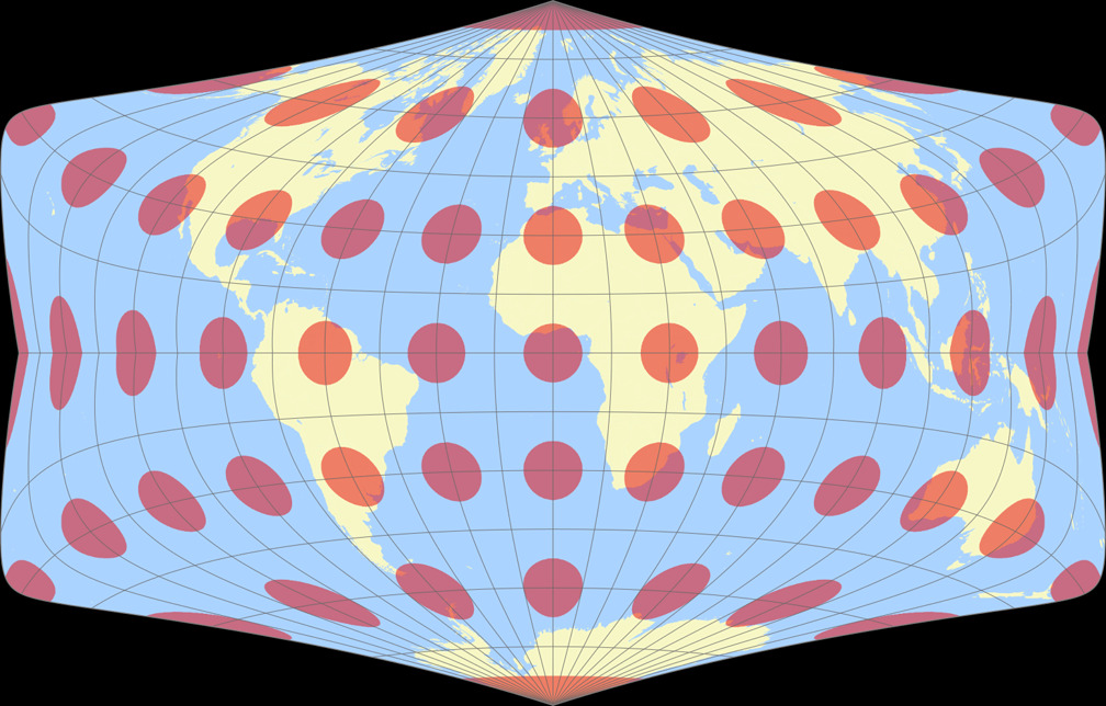 Strebe-Sinusoidal 26°S Tissotsche Indikatrix