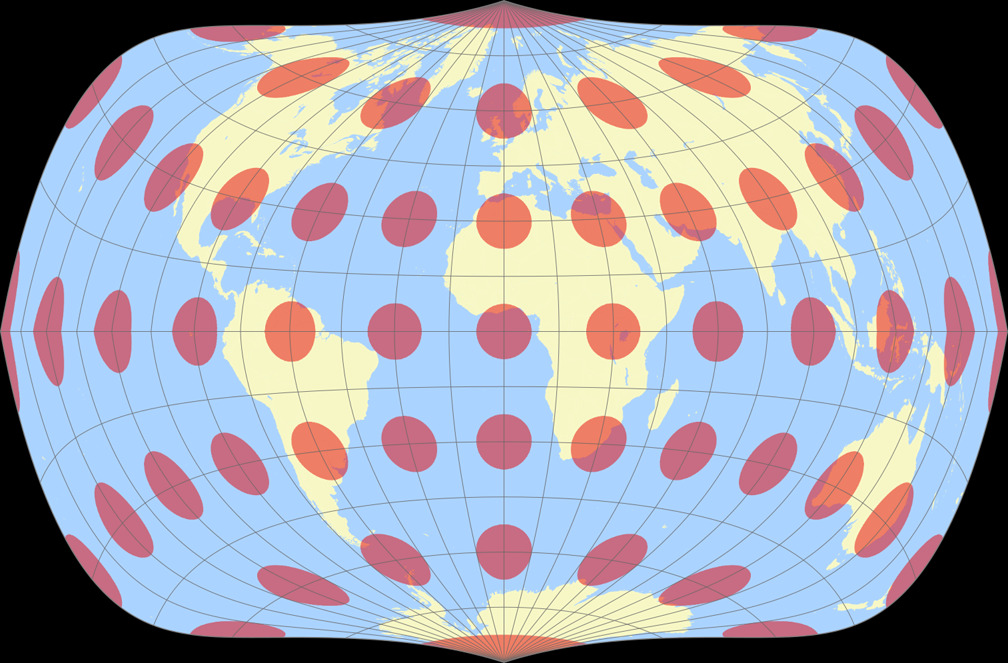 Strebe-Sinusoidal Tissotsche Indikatrix