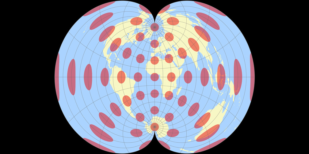 American Polyconic Tissotsche Indikatrix