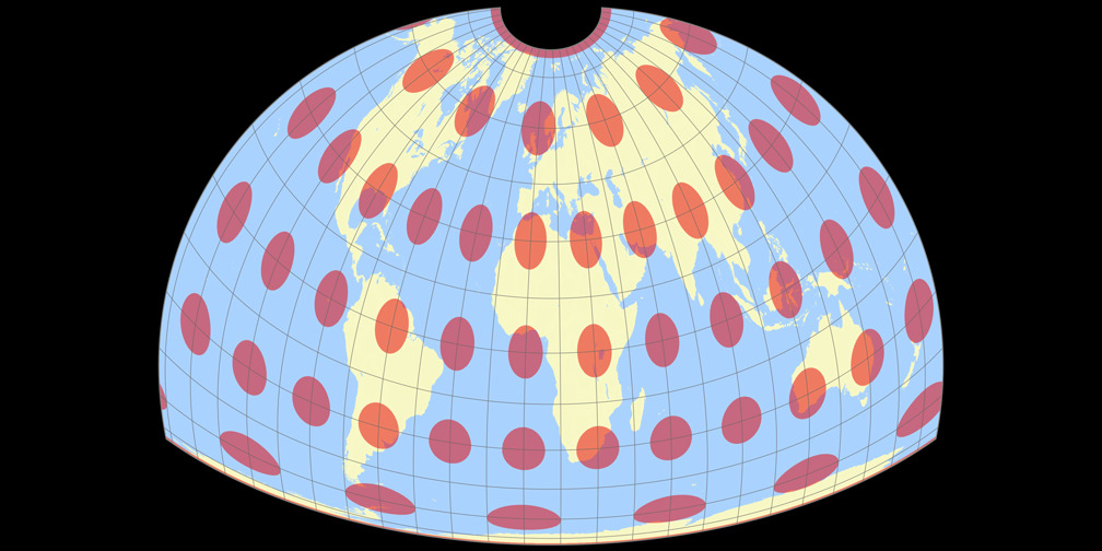 Cupola Tissotsche Indikatrix