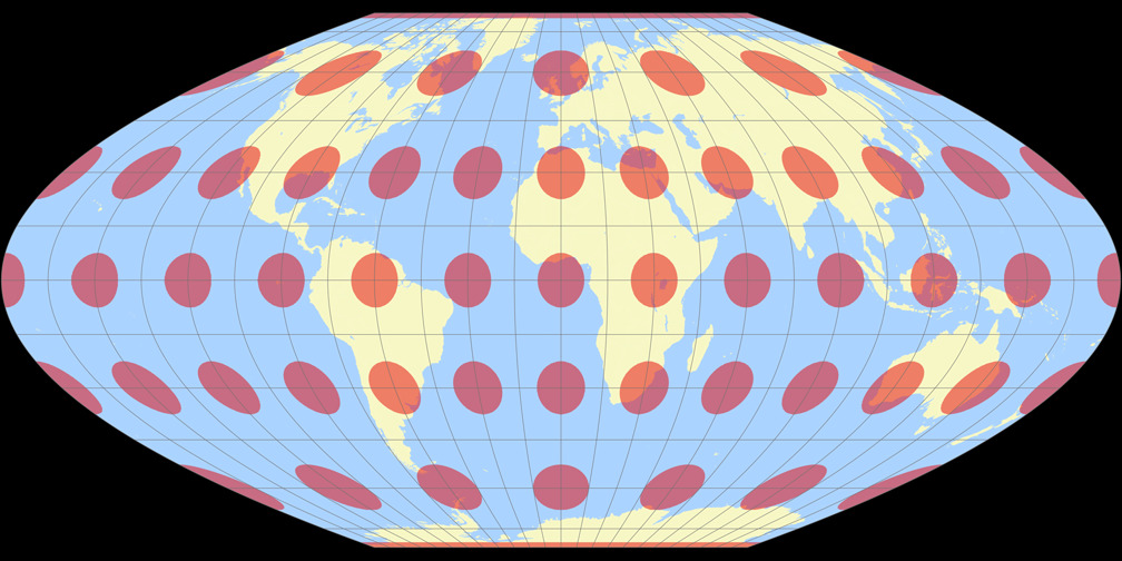 McBryde-Thomas Flat-Polar Parabolic Tissotsche Indikatrix