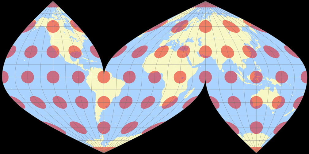 Sinusoidal (unterbrochen sinoidal) Tissotsche Indikatrix